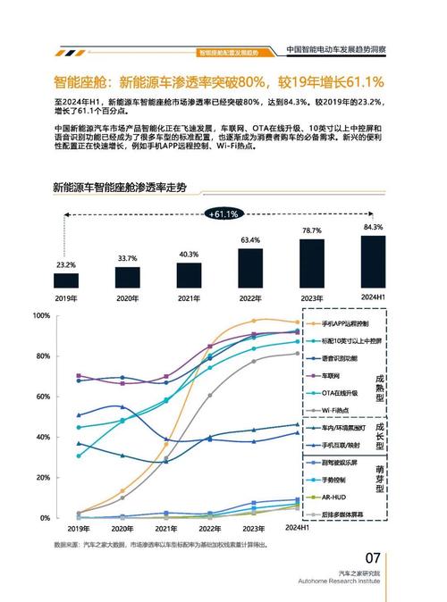 广州37起亚对未来市场的预测，名爵汽车品牌文化的传播